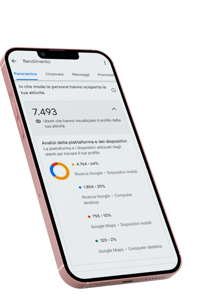 google my business, gestione schede google, piemonte